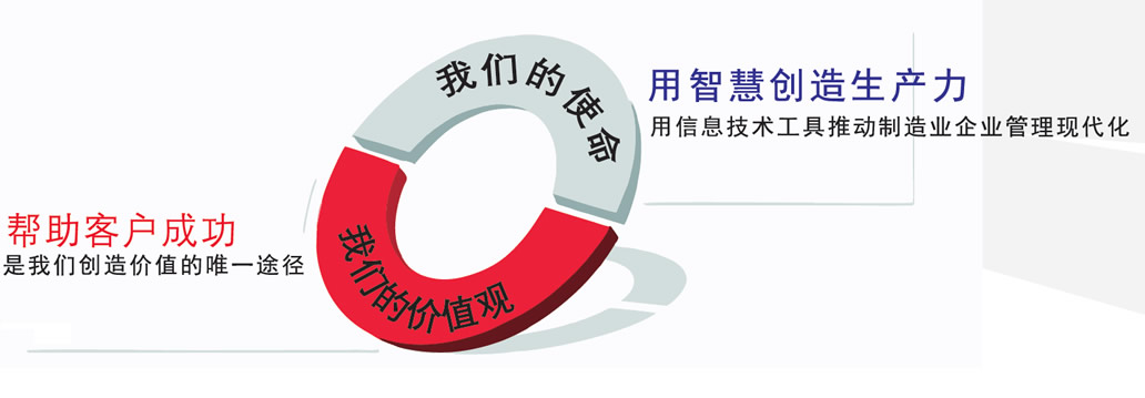 使命
